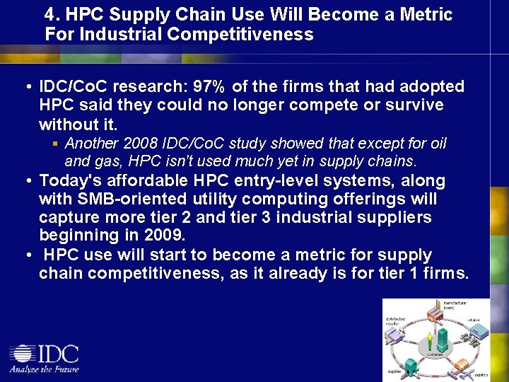 4. HPC Supply Chain Use Will Become a Metric For Industrial Competitiveness • IDC/Co.