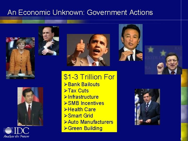 An Economic Unknown: Government Actions $1 -3 Trillion For ØBank Bailouts ØTax Cuts ØInfrastructure