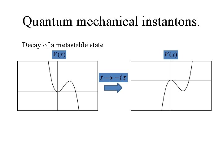 Quantum mechanical instantons. Decay of a metastable state 