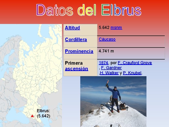 Elbrus: (5. 642) Altitud 5. 642 msnm Cordillera Cáucaso Prominencia 4. 741 m Primera