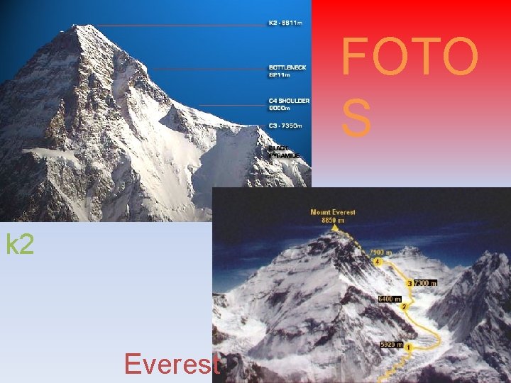 FOTO S k 2 Everest 