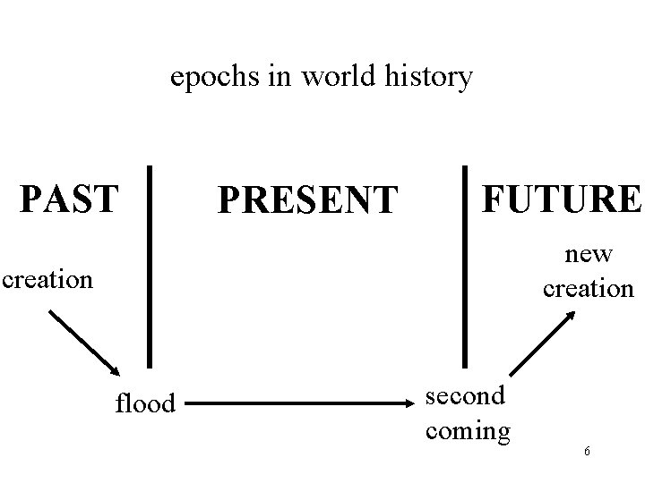 epochs in world history PAST PRESENT FUTURE new creation flood second coming 6 