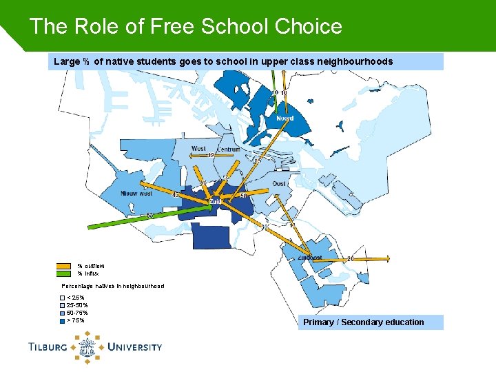 The Role of Free School Choice Large % of native students goes to school