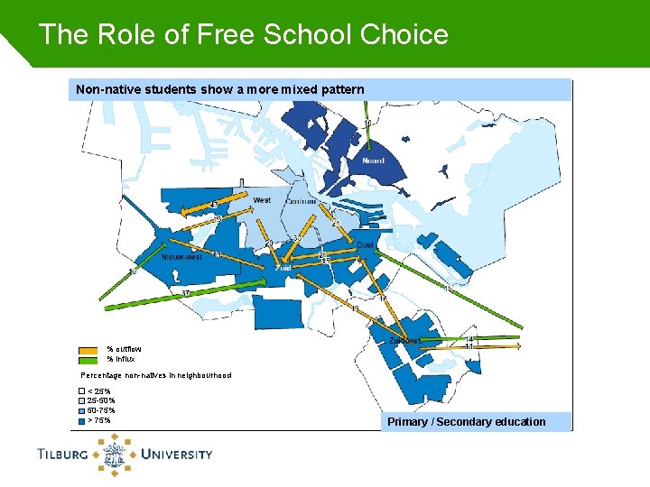 The Role of Free School Choice Non-native students show a more mixed pattern %