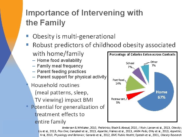 Importance of Intervening with the Family § Obesity is multi-generational § Robust predictors of Importance of Intervening with the Family § Obesity is multi-generational § Robust predictors of
