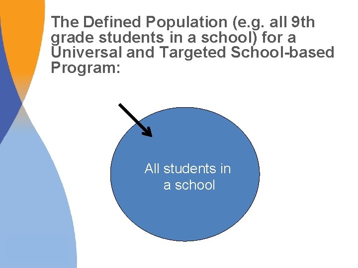 The Defined Population (e. g. all 9 th grade students in a school) for