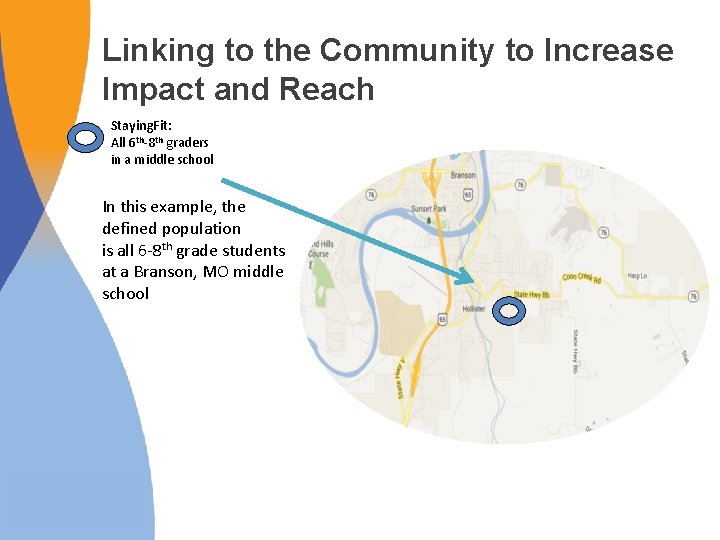 Linking to the Community to Increase Impact and Reach Staying. Fit: All 6 th-8