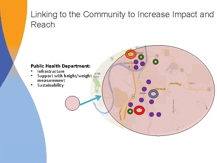 Linking to the Community to Increase Impact and Reach Public Health Department: • •