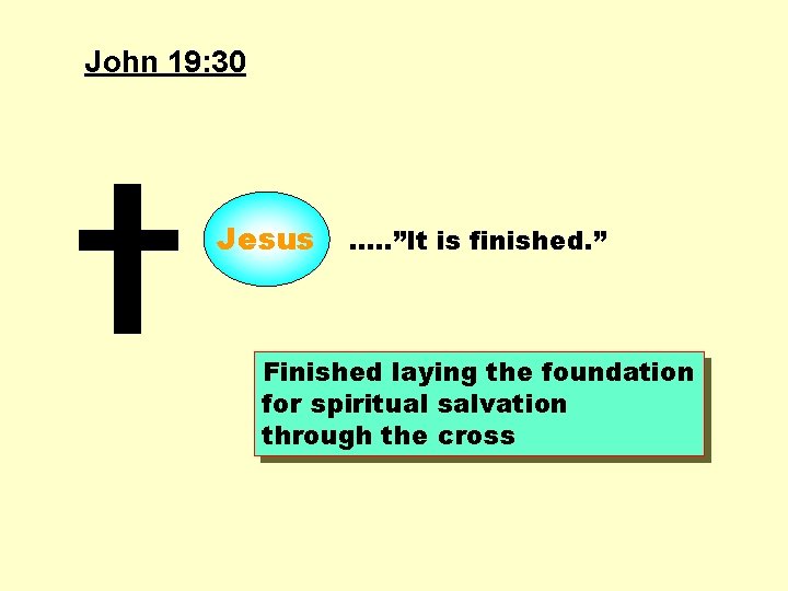 John 19: 30 Jesus . . …”It is finished. ” Finished laying the foundation