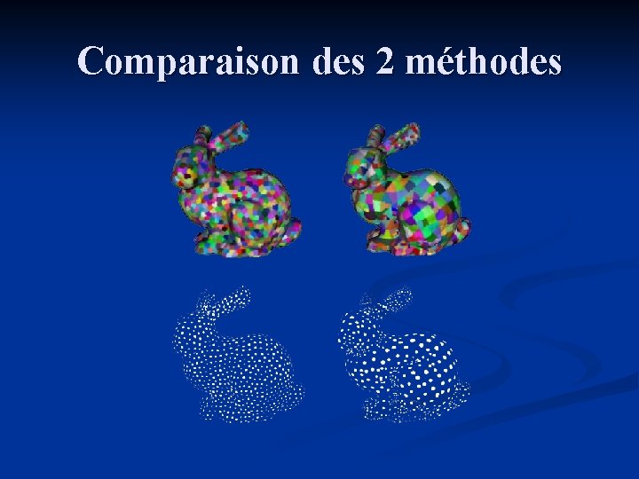 Comparaison des 2 méthodes 