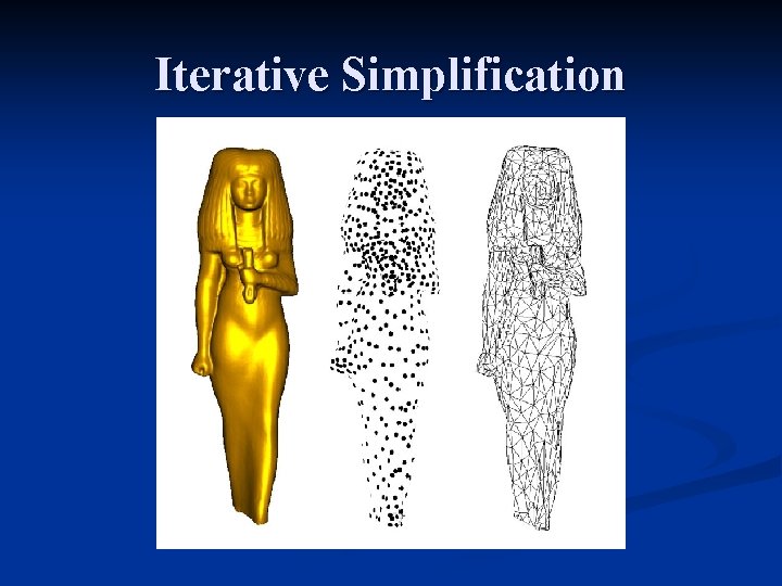 Iterative Simplification 