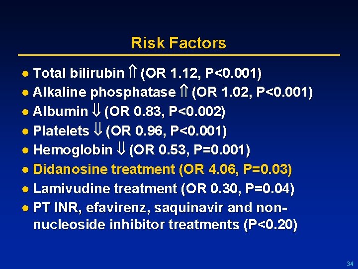 Risk Factors l Total bilirubin (OR 1. 12, P<0. 001) l Alkaline phosphatase (OR