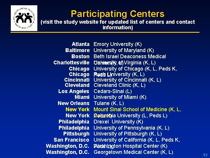 Participating Centers (visit the study website for updated list of centers and contact information)
