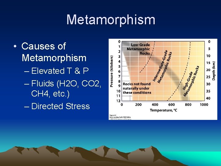 Metamorphism • Causes of Metamorphism – Elevated T & P – Fluids (H 2