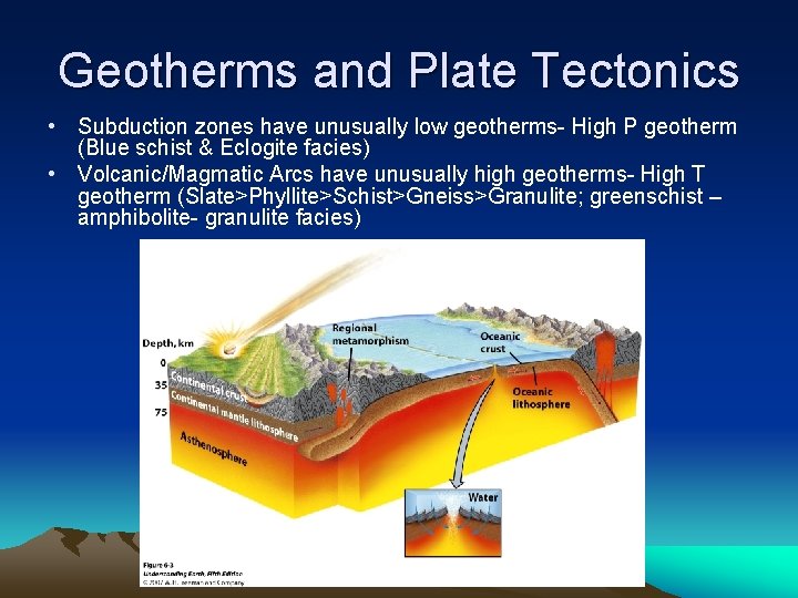 Geotherms and Plate Tectonics • Subduction zones have unusually low geotherms- High P geotherm