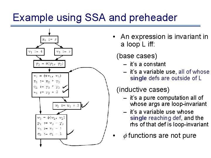 Example using SSA and preheader • An expression is invariant in a loop L