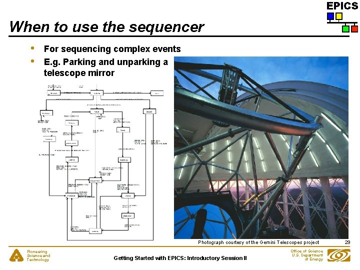 When to use the sequencer • • For sequencing complex events E. g. Parking