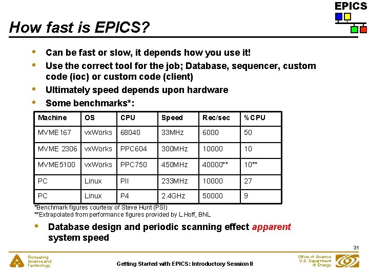 How fast is EPICS? • • Can be fast or slow, it depends how