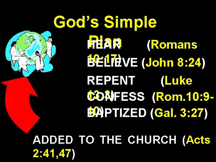 God’s Simple Plan (Romans HEAR 10: 17) BELIEVE (John 8: 24) REPENT (Luke 13: God’s Simple Plan (Romans HEAR 10: 17) BELIEVE (John 8: 24) REPENT (Luke 13: