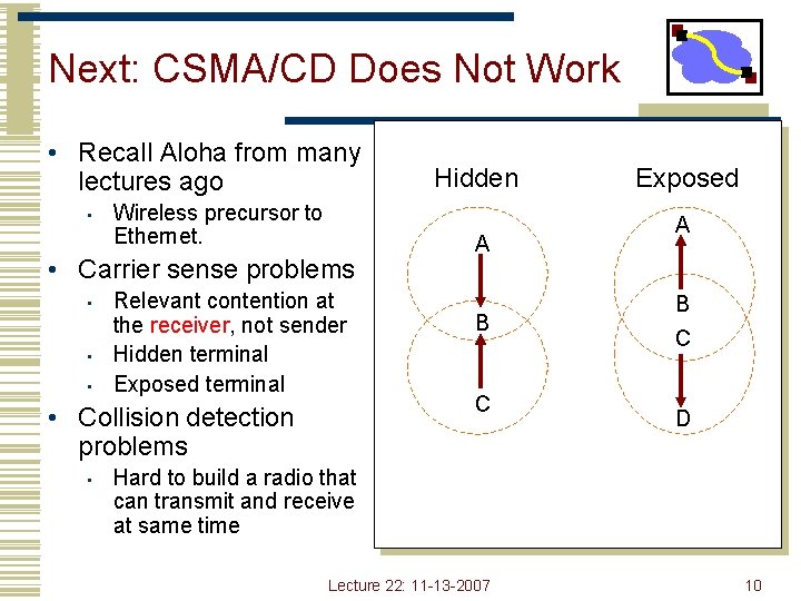 Next: CSMA/CD Does Not Work • Recall Aloha from many lectures ago • Wireless