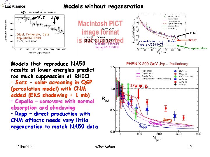 Models without regeneration QGP sequential screening ’, J/ comovers Digal, Fortunato, Satz hep-ph/0310354 Capella,