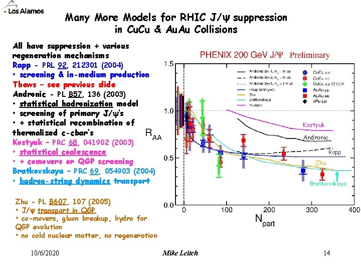 Many More Models for RHIC J/ suppression in Cu. Cu & Au. Au Collisions