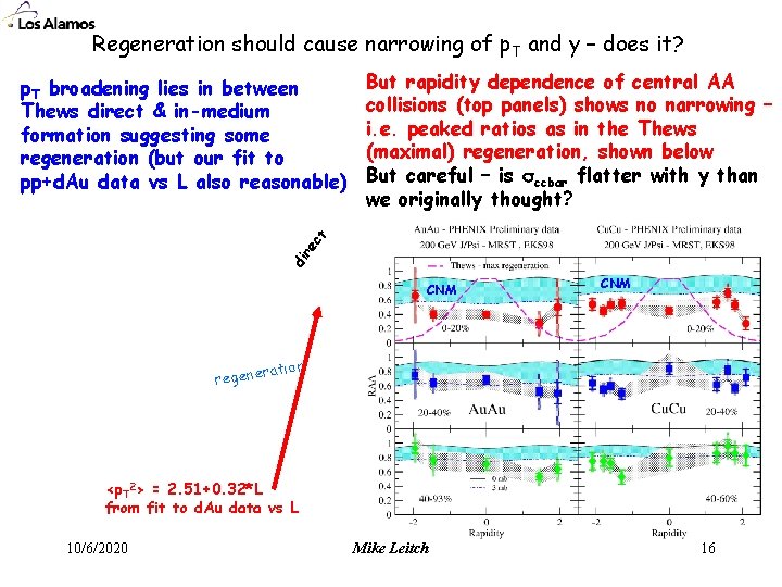 Regeneration should cause narrowing of p. T and y – does it? But rapidity