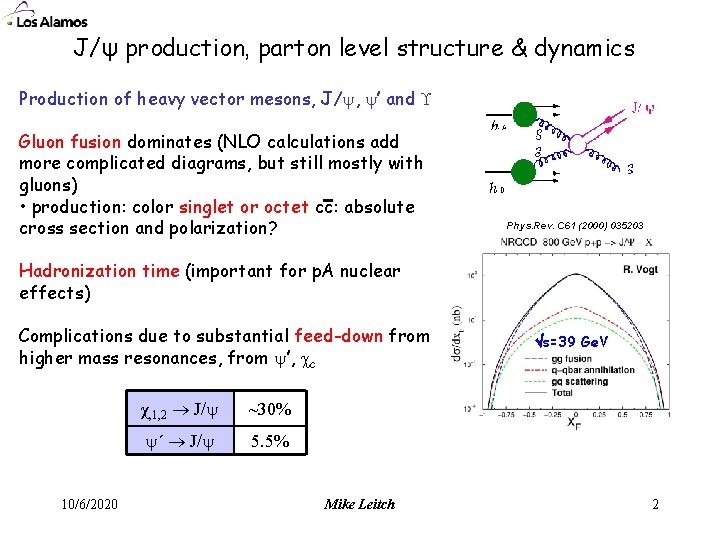 J/ψ production, parton level structure & dynamics Production of heavy vector mesons, J/ ,