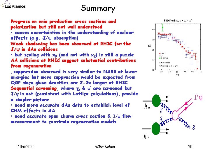 Summary Progress on onia production cross sections and polarization but still not well understood