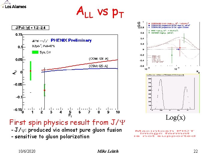 ALL vs p. T First spin physics result from J/ Log(x) - J/ :