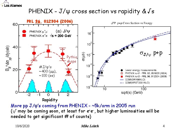 PHENIX - J/ψ cross section vs rapidity & √s PRL 96, 012304 (2006) √s