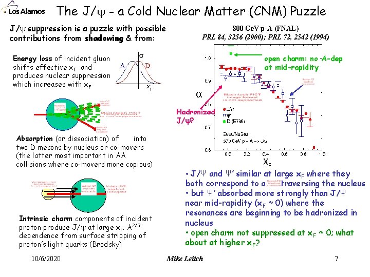 The J/ - a Cold Nuclear Matter (CNM) Puzzle J/ suppression is a puzzle