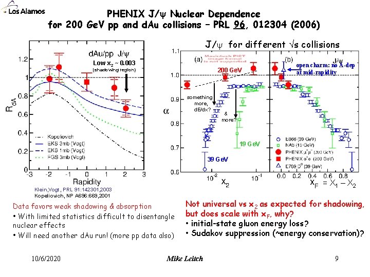 PHENIX J/ Nuclear Dependence for 200 Ge. V pp and d. Au collisions –