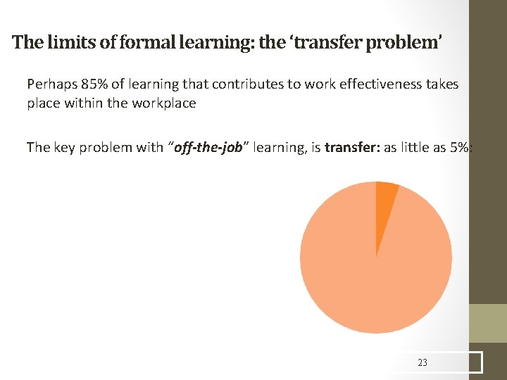 The limits of formal learning: the ‘transfer problem’ Perhaps 85% of learning that contributes