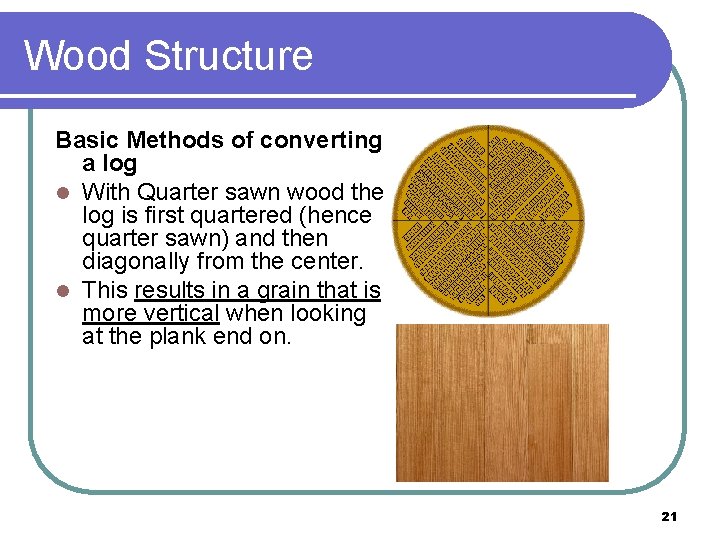 Wood Structure Basic Methods of converting a log l With Quarter sawn wood the