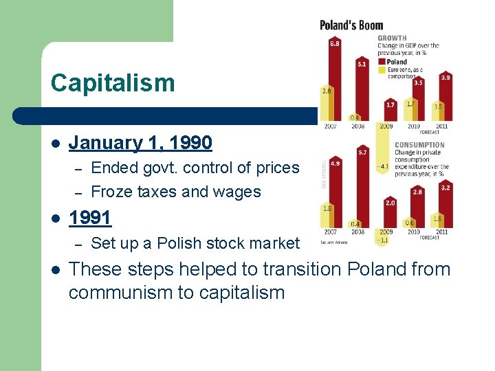 Capitalism l January 1, 1990 – – l 1991 – l Ended govt. control Capitalism l January 1, 1990 – – l 1991 – l Ended govt. control