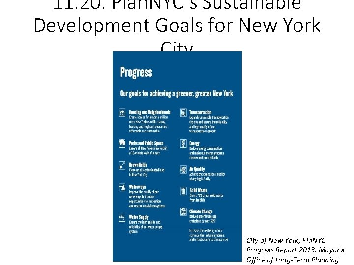 11. 20. Plan. NYC’s Sustainable Development Goals for New York City of New York,