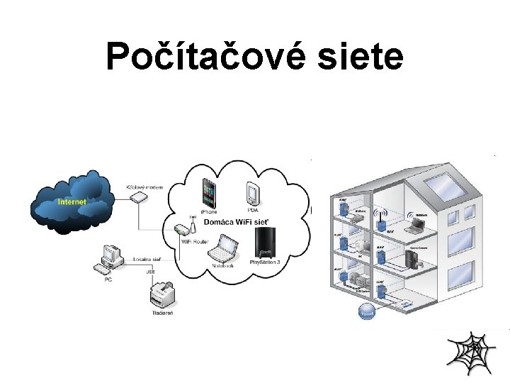 Počítačové siete 