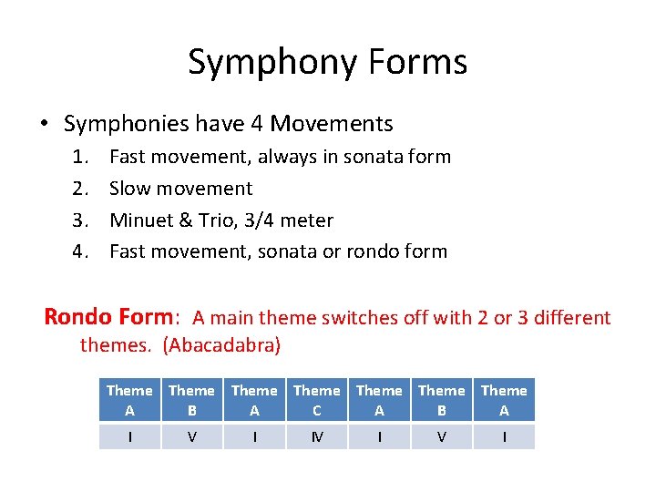 Symphony Forms • Symphonies have 4 Movements 1. 2. 3. 4. Fast movement, always