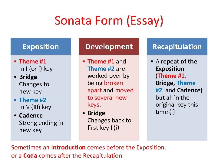 Sonata Form (Essay) Exposition • Theme #1 In I (or i) key • Bridge
