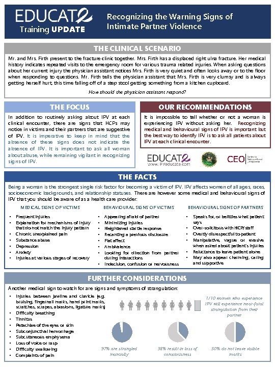 Recognizing the Warning Signs of Intimate Partner Violence Training UPDATE THE CLINICAL SCENARIO Mr.