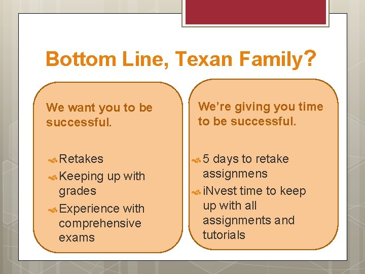Bottom Line, Texan Family? We want you to be successful. Retakes Keeping We’re giving