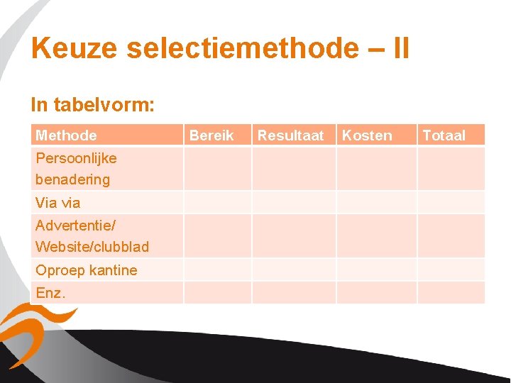 Keuze selectiemethode – II In tabelvorm: Methode Bereik Resultaat Kosten Totaal Persoonlijke benadering Via