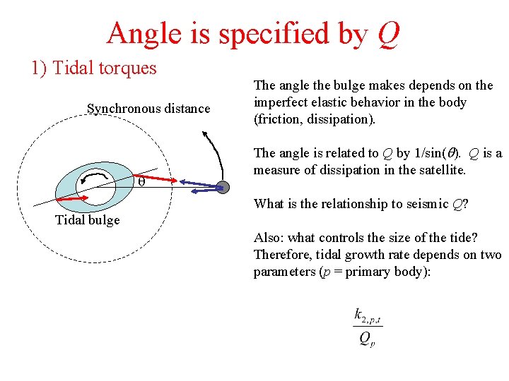 Angle is specified by Q 1) Tidal torques Synchronous distance The angle the bulge