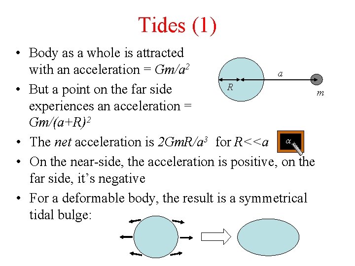 Tides (1) • Body as a whole is attracted with an acceleration = Gm/a