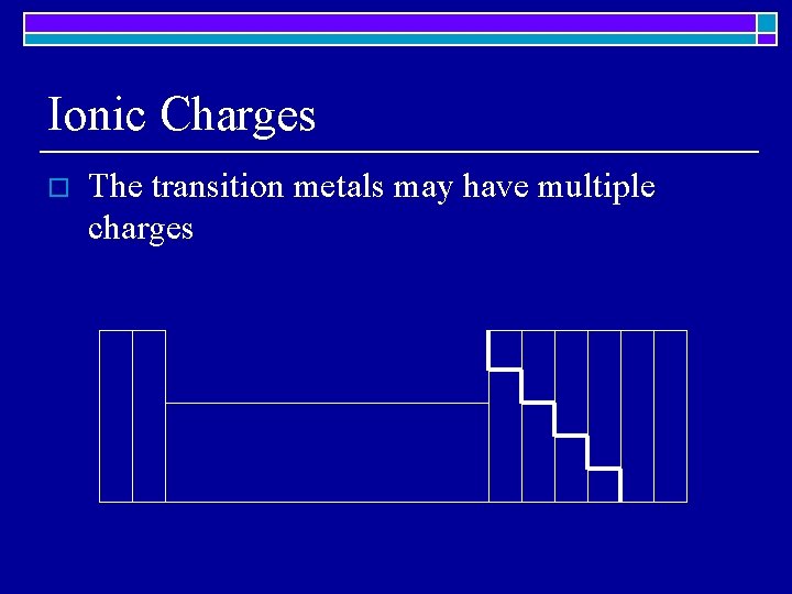 Ionic Charges o The transition metals may have multiple charges 