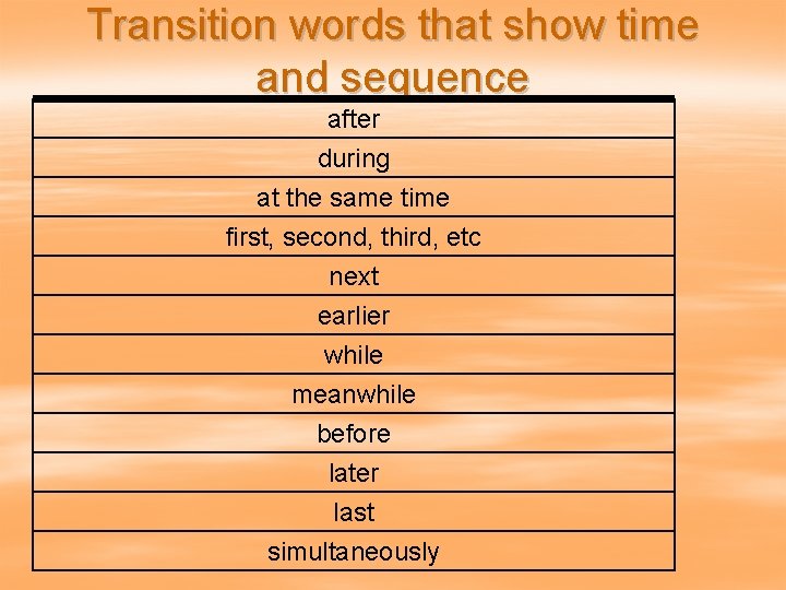 Transition words that show time and sequence after during at the same time first,