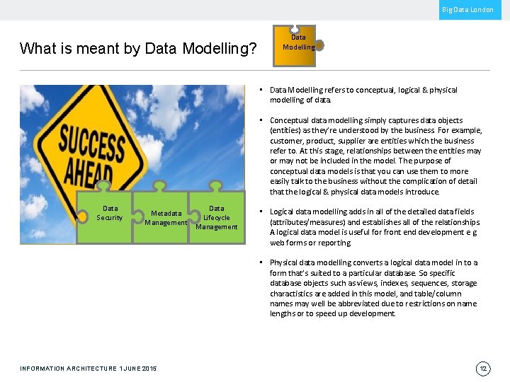 Big Data London What is meant by Data Modelling? Data Modelling • Data Modelling Big Data London What is meant by Data Modelling? Data Modelling • Data Modelling