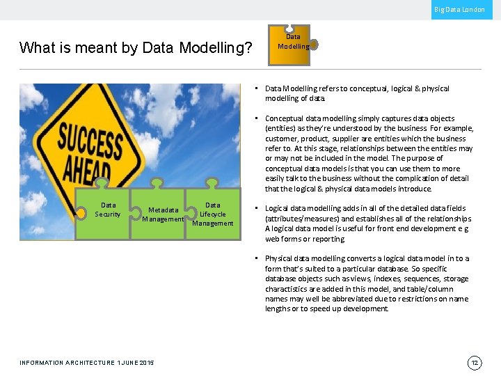 Big Data London What is meant by Data Modelling? Data Modelling • Data Modelling