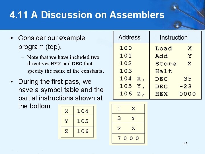 4. 11 A Discussion on Assemblers • Consider our example program (top). – Note